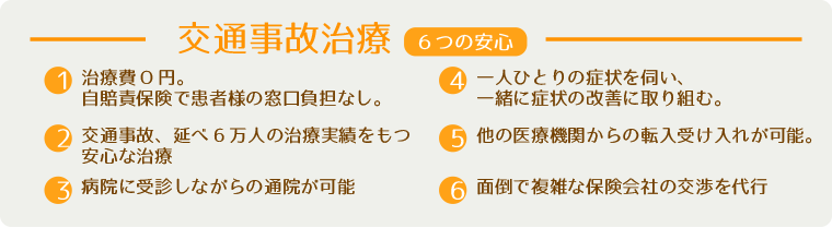 交通事故治療6つの安心