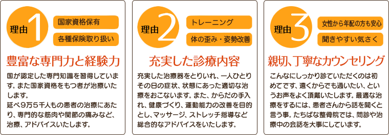 たちばな整骨院、豊富な専門力と経験力、充実した診療内容、丁寧なカウンセリング